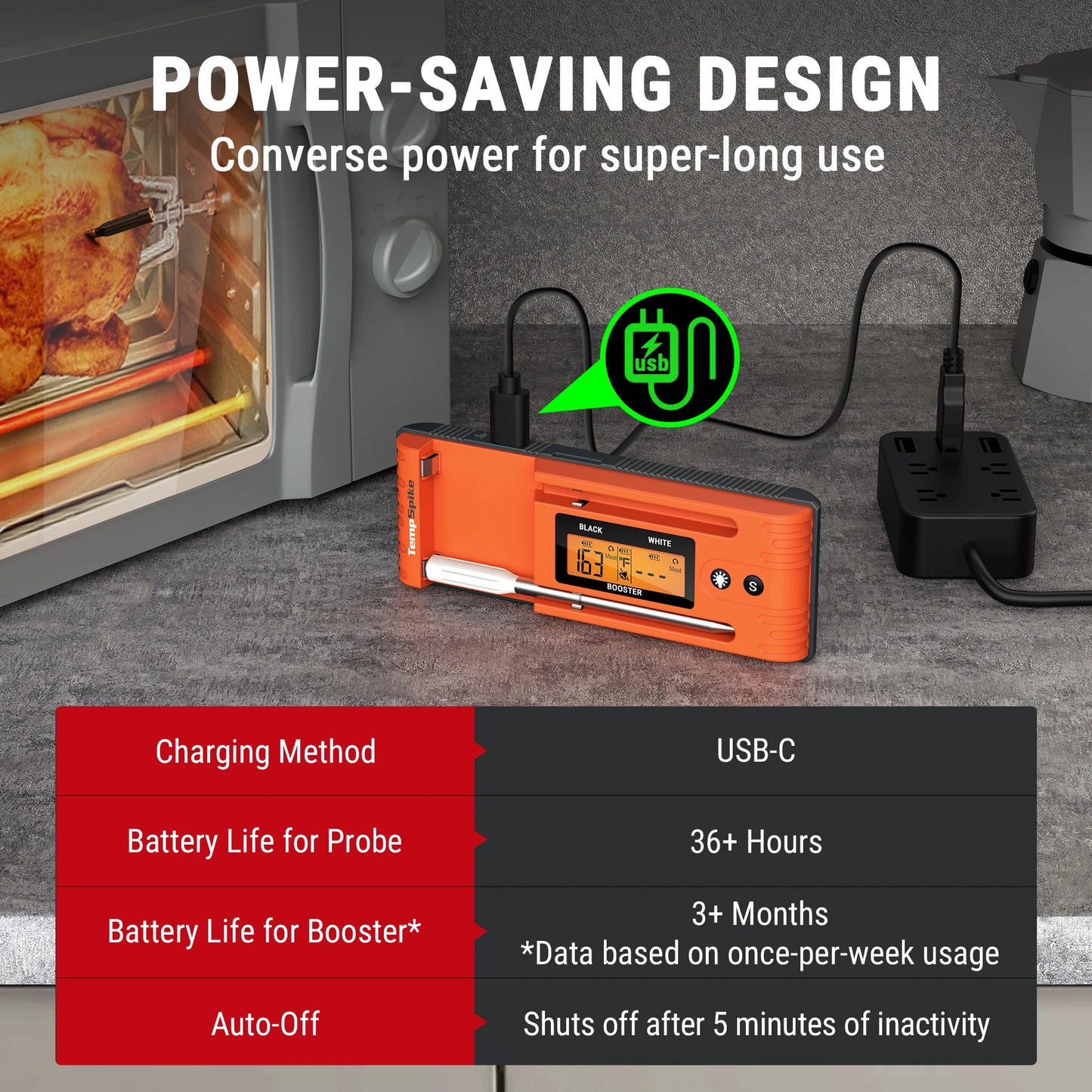 ThermoPro 500FT Bluetooth Meat Thermometer,Food Thermometer with LCD Signal Booster & Dual Color-Coded Probes for BBQ Oven