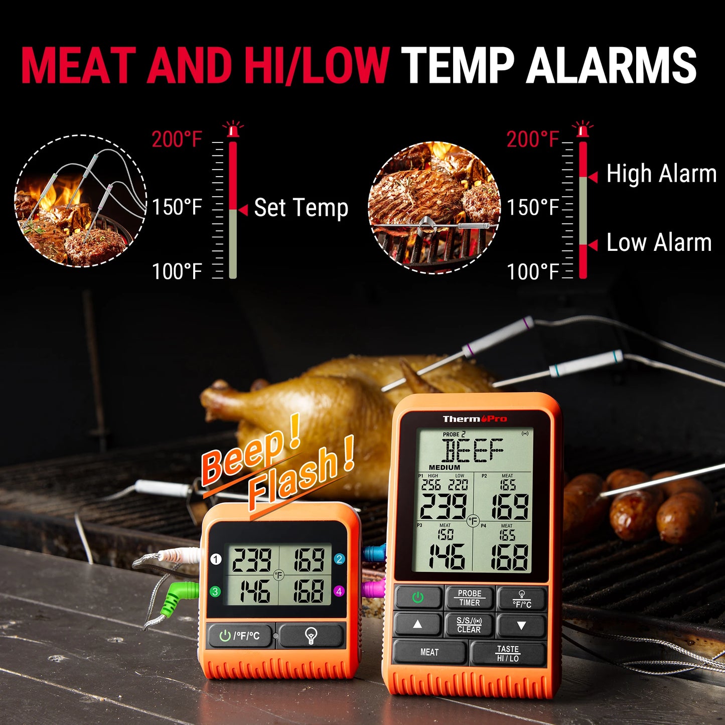 ThermoPro TP829C Backlight 4 Meat Probes 300M Wireless Barbecue Oven Thermometer For Meat Digital Kitchen Meat Thermometer Timer